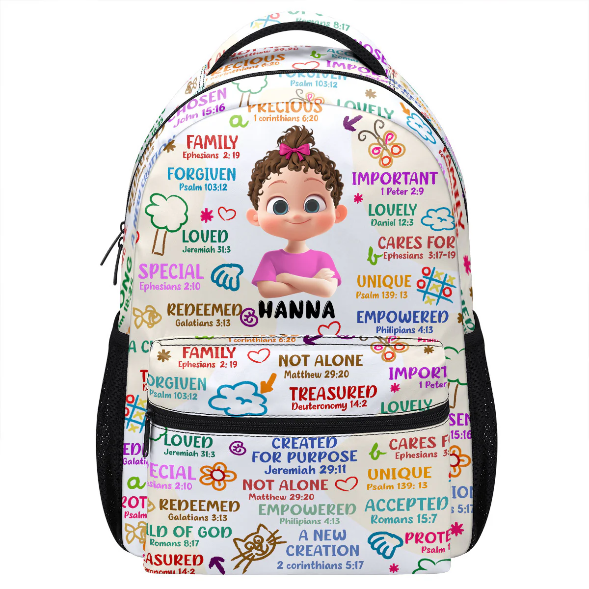 Affirmation Bible Verses - Personalized Backpack -  Gift For Kids, Back To School | GR29 TD118