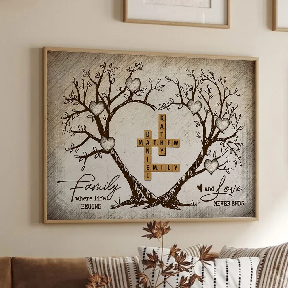 Family Where Life Begins And Love Never Ends - Personalized Canvas Poster - Gift For Mom, Grandma, Family Members - Image 4