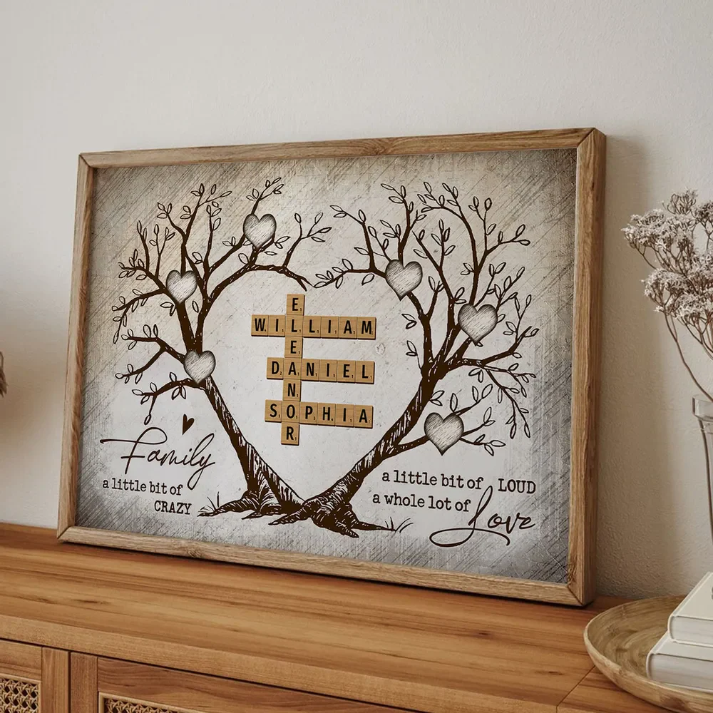 Family Where Life Begins And Love Never Ends - Personalized Canvas Poster - Gift For Mom, Grandma, Family Members - Image 5