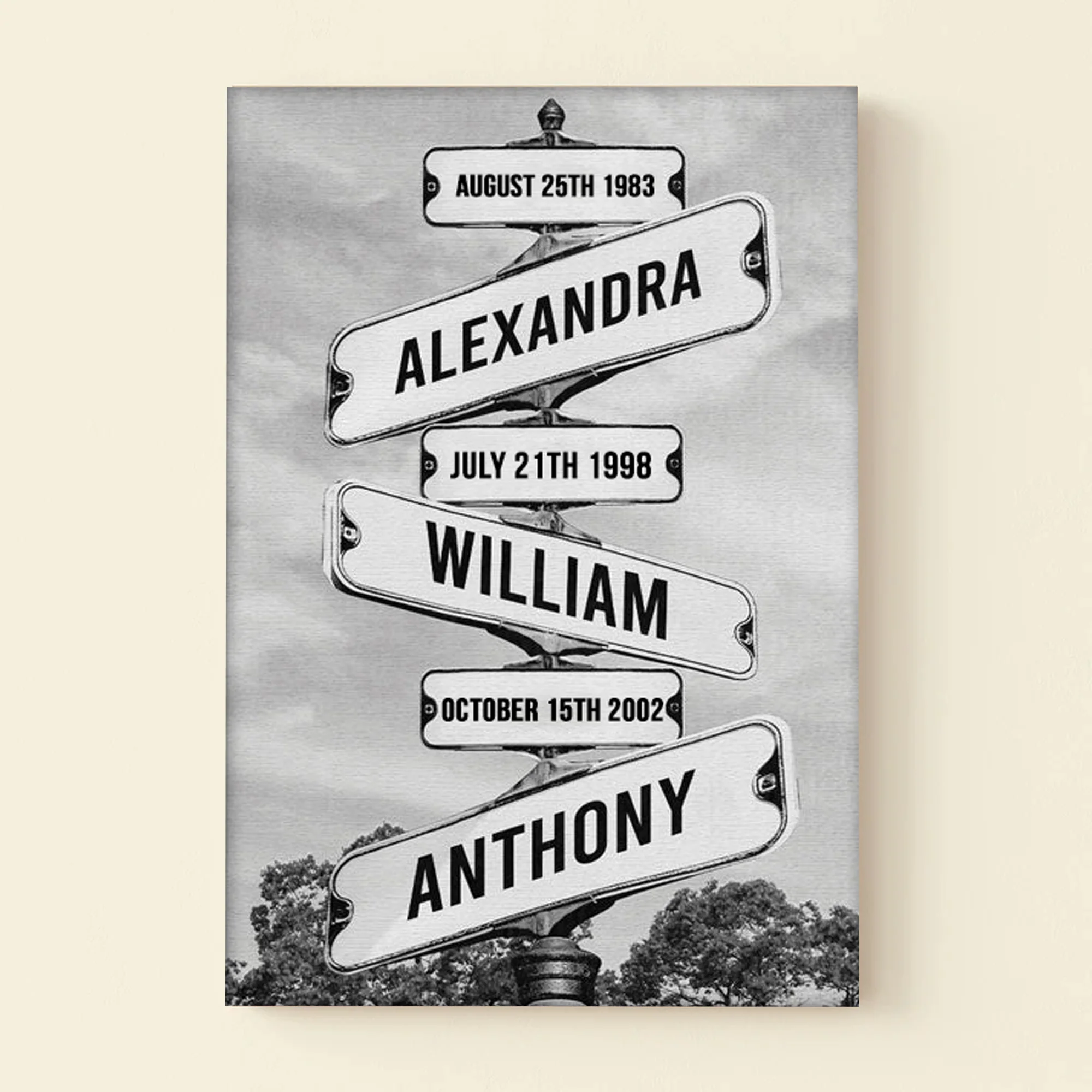 Where Love Never Ends Vertical Direction Board - Gift For Dad, Grandfather - Personlized Canvas Poster - Image 4
